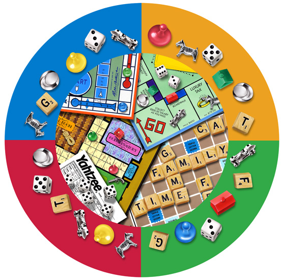 Lori Anzalone Illustration - Product Illustrator of Paper plate, cups, tableware, Monopoly, Sorry, Yahtzee, Scrabble, Clue
